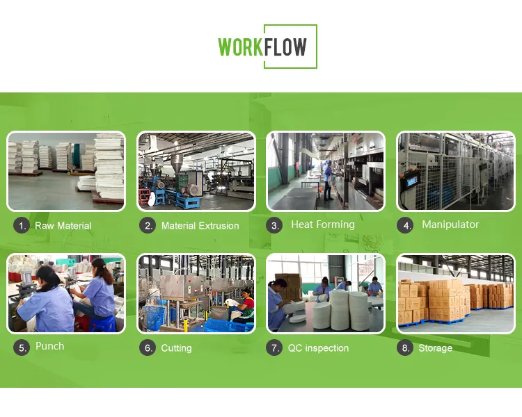 Equipamentos e Produção da Empresa