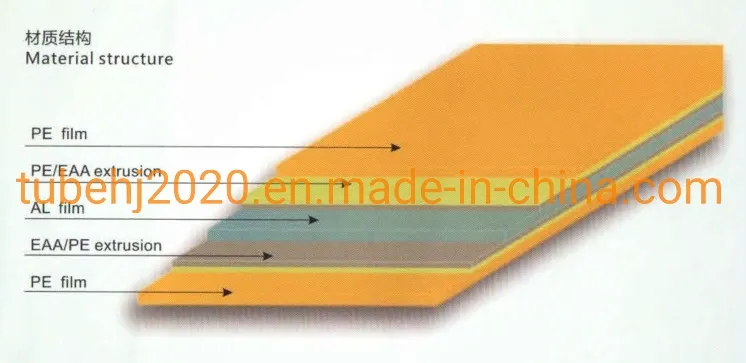 Tubo ABL (tubo laminado com barreira de alumínio)