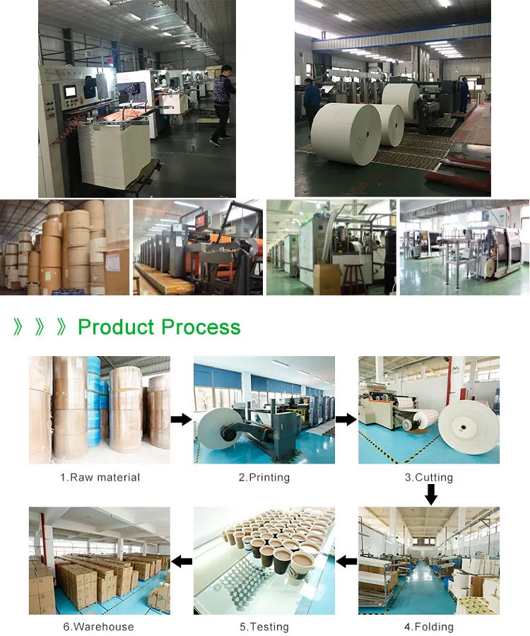 Processo de fabricação