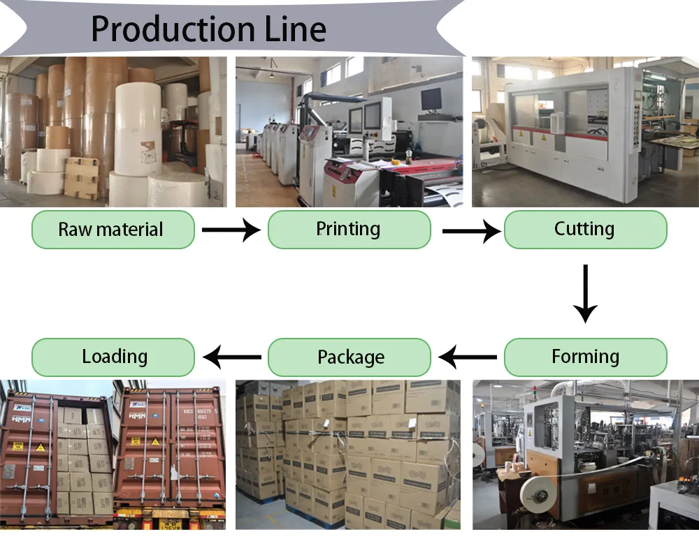 Descrição do produto 4