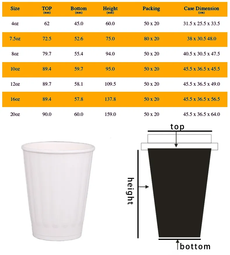 4-20oz Copos de papel descartáveis de parede simples e dupla com ondulação para bebidas frias e quentes
