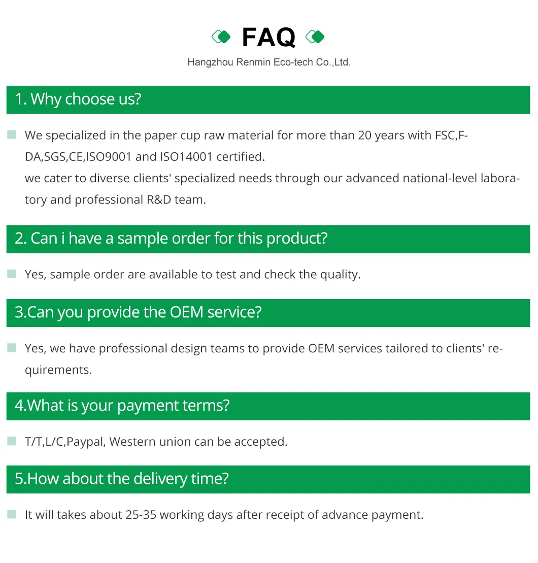 FAQ Visual