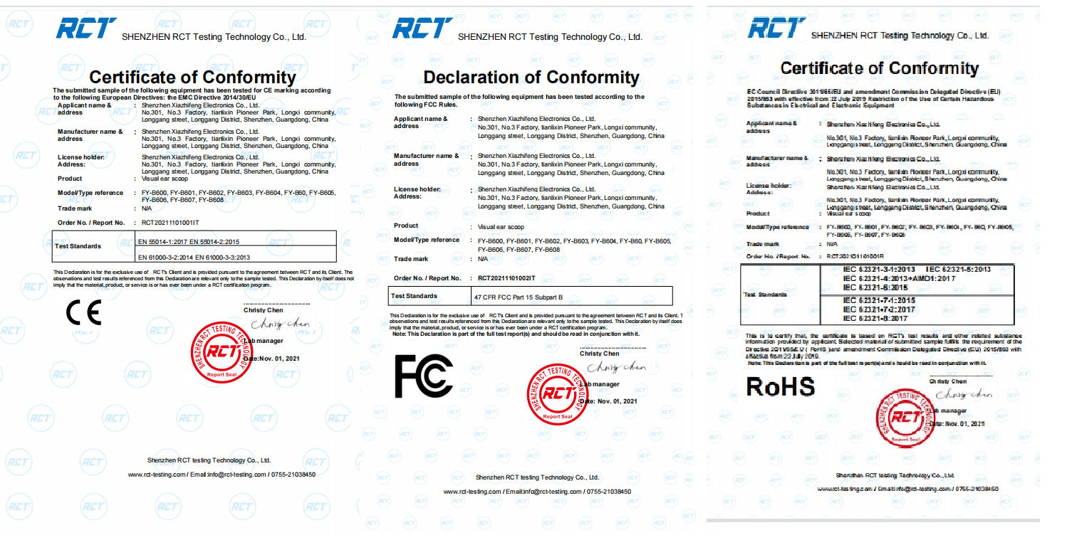 Certification Documents