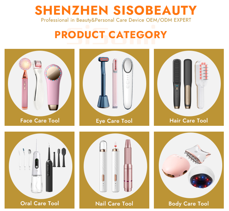 Skincare tools selection map