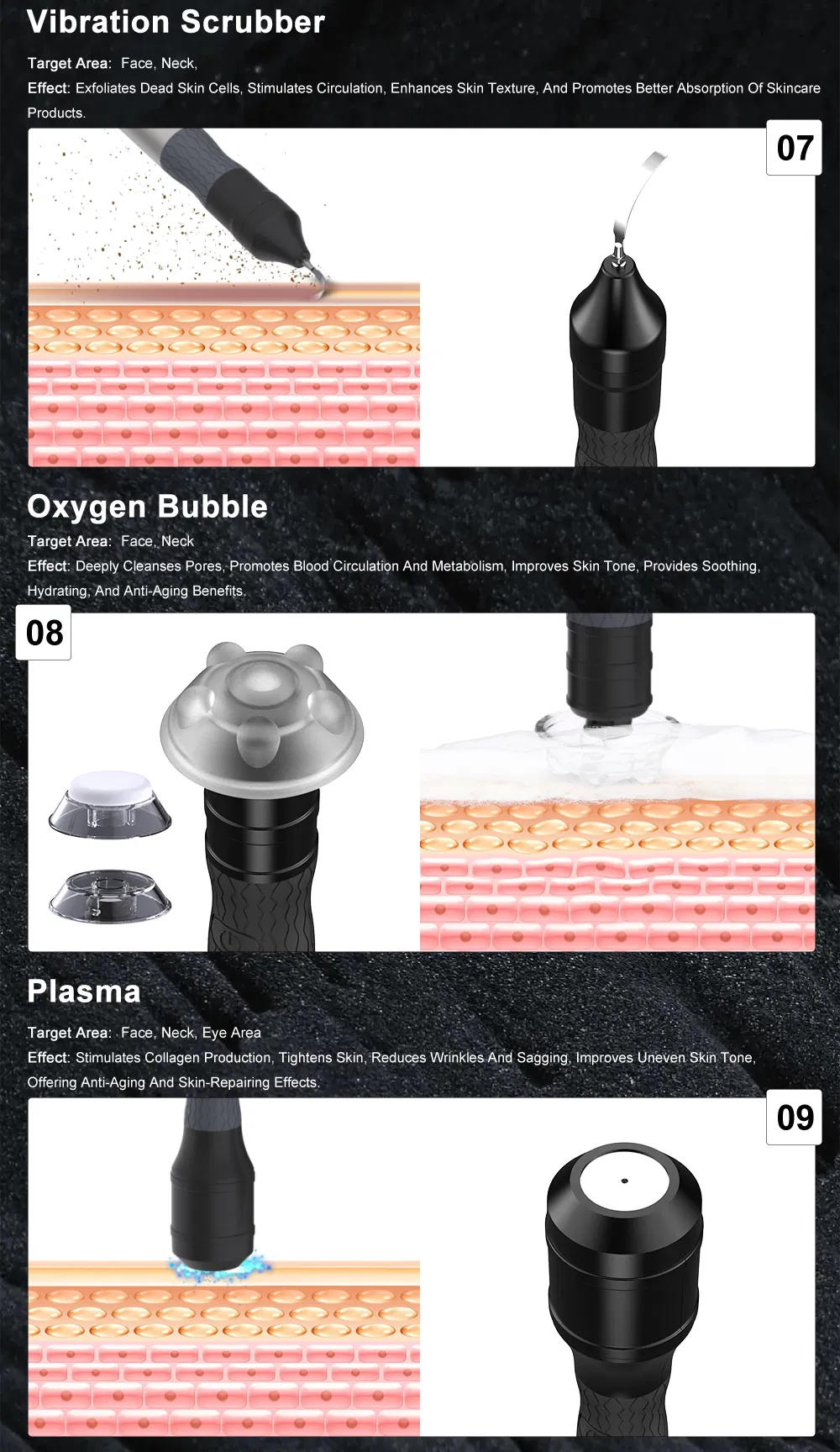 Hydra Oxygen Treatment Steps