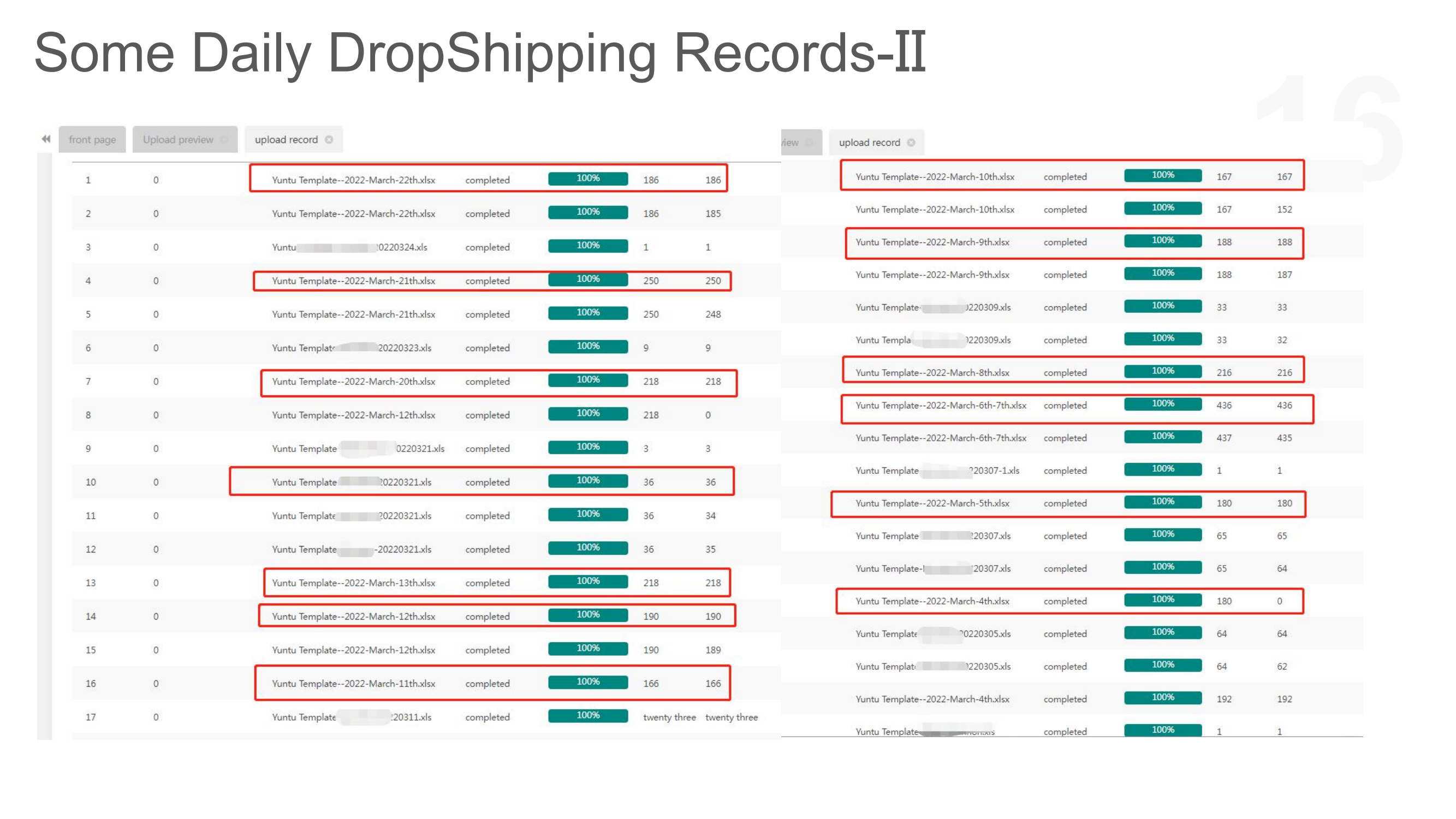 DropShipping Advantage 11