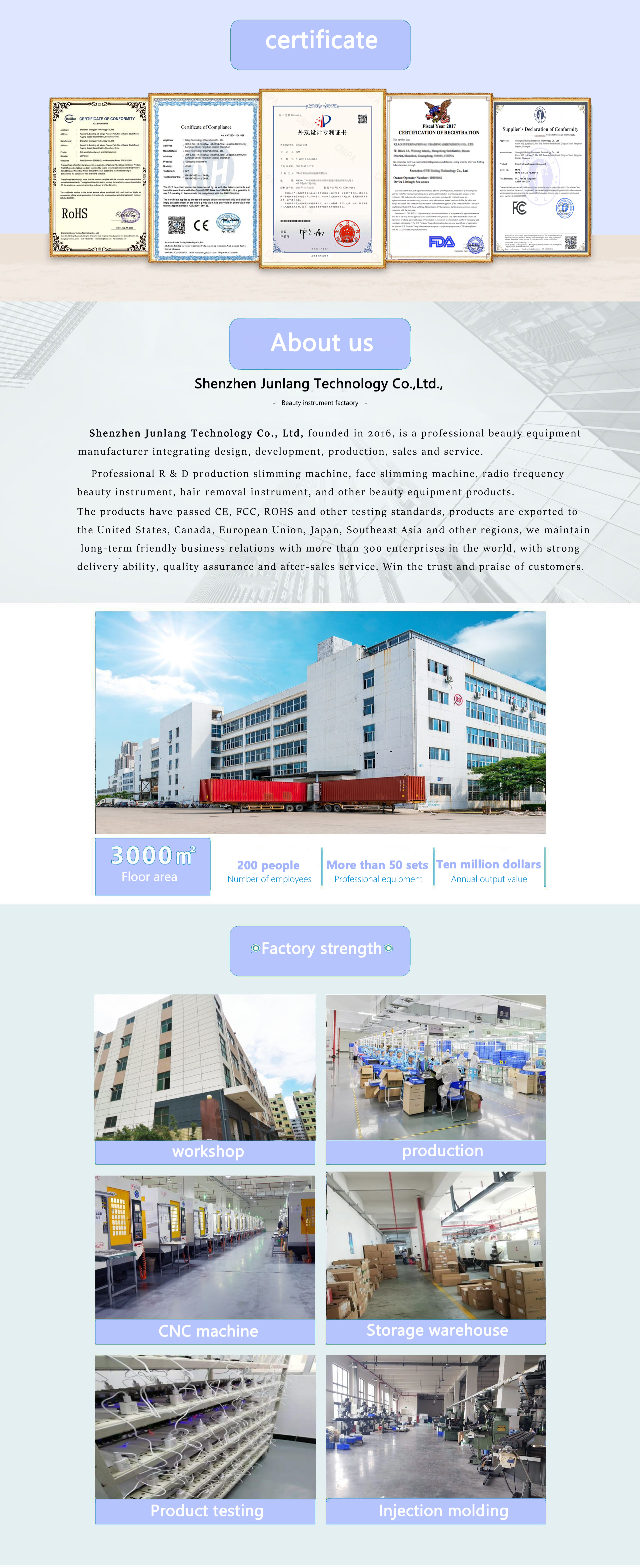 Production Facility 1