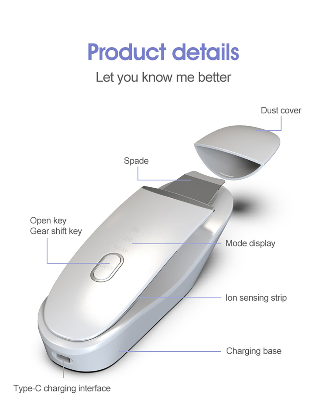 Features Introduction