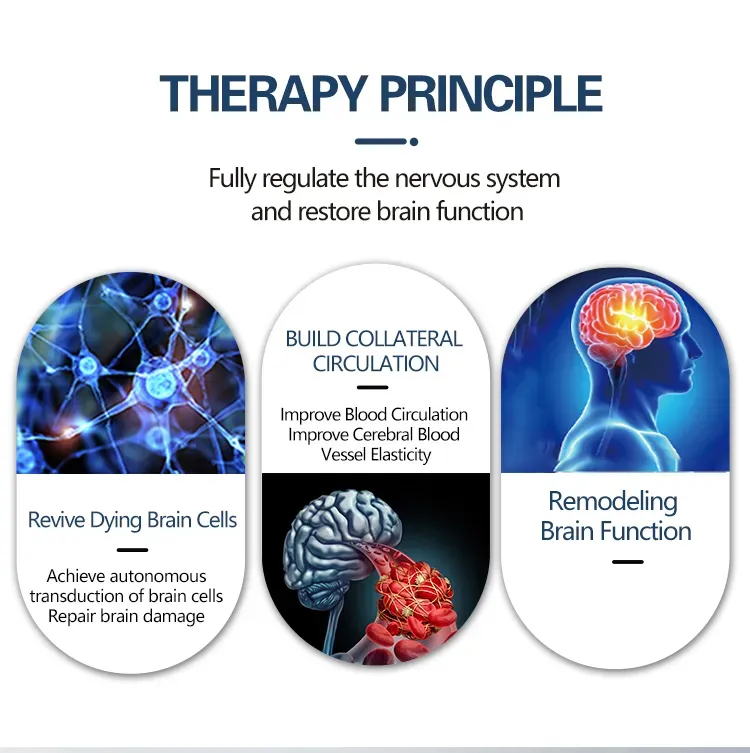 Effective LED Light Therapy Device for Mental Health Solutions