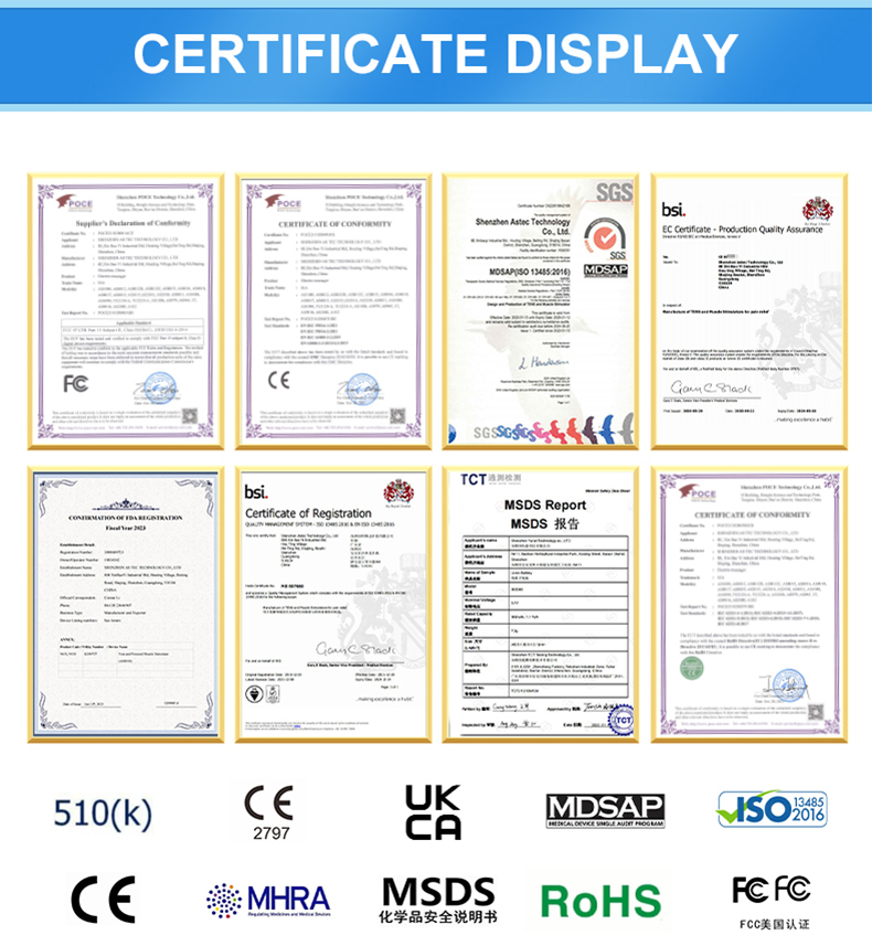 Product Features