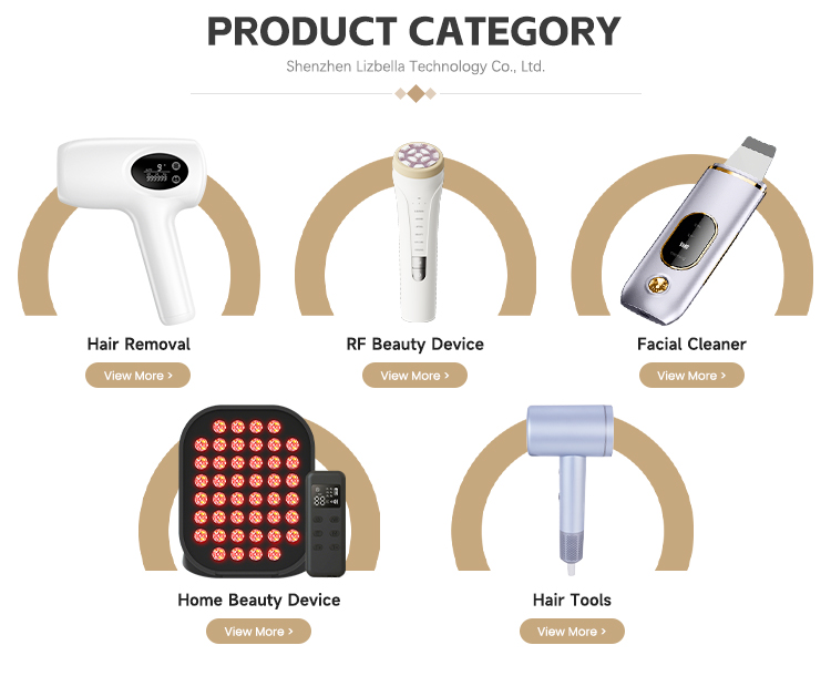 Product Categories Overview