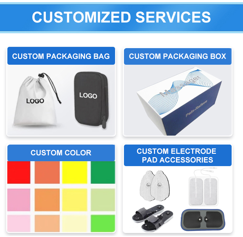 Customized Service 1