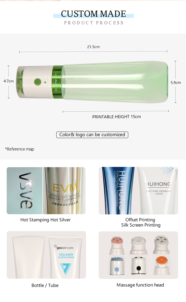 Product Parameters