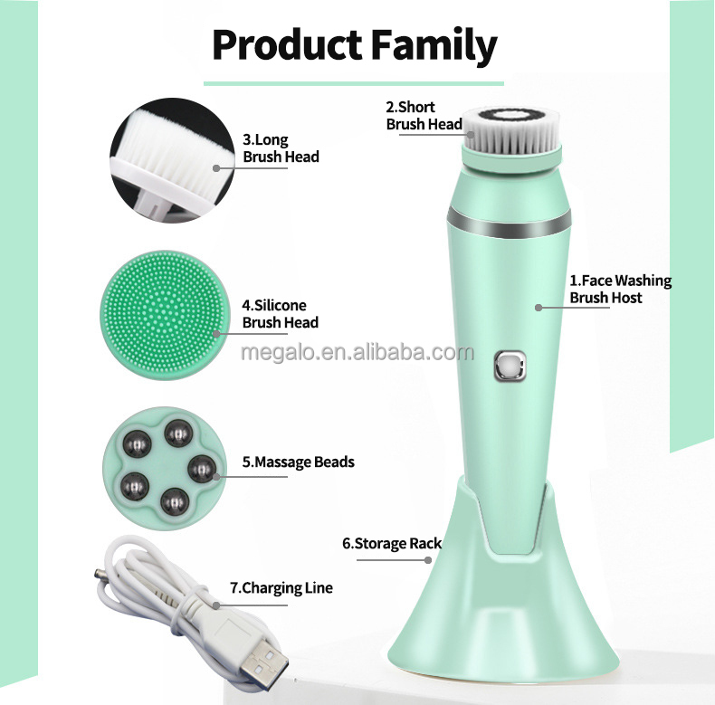 Product Description 2