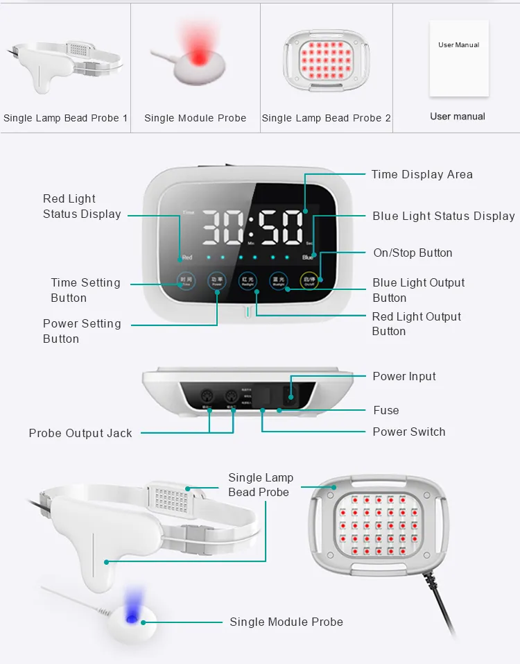 Male Prostatitis Prostate Treatment Portable Physical Therapy LED Photon Therapy Blue and Red Light Therapy Device