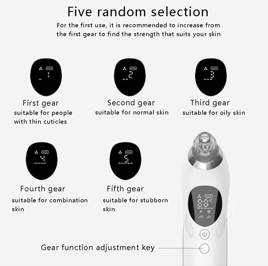 High Quality USB Facial Home Use Blackhead Extractor Remover Pore Vacuum Rechargeable with 5 Suction Heads Made of Plastic