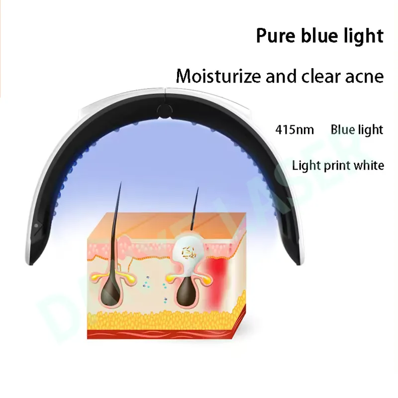 Effective Face Beauty 7 Colors LED Facial Mask LED Light Therapy Device