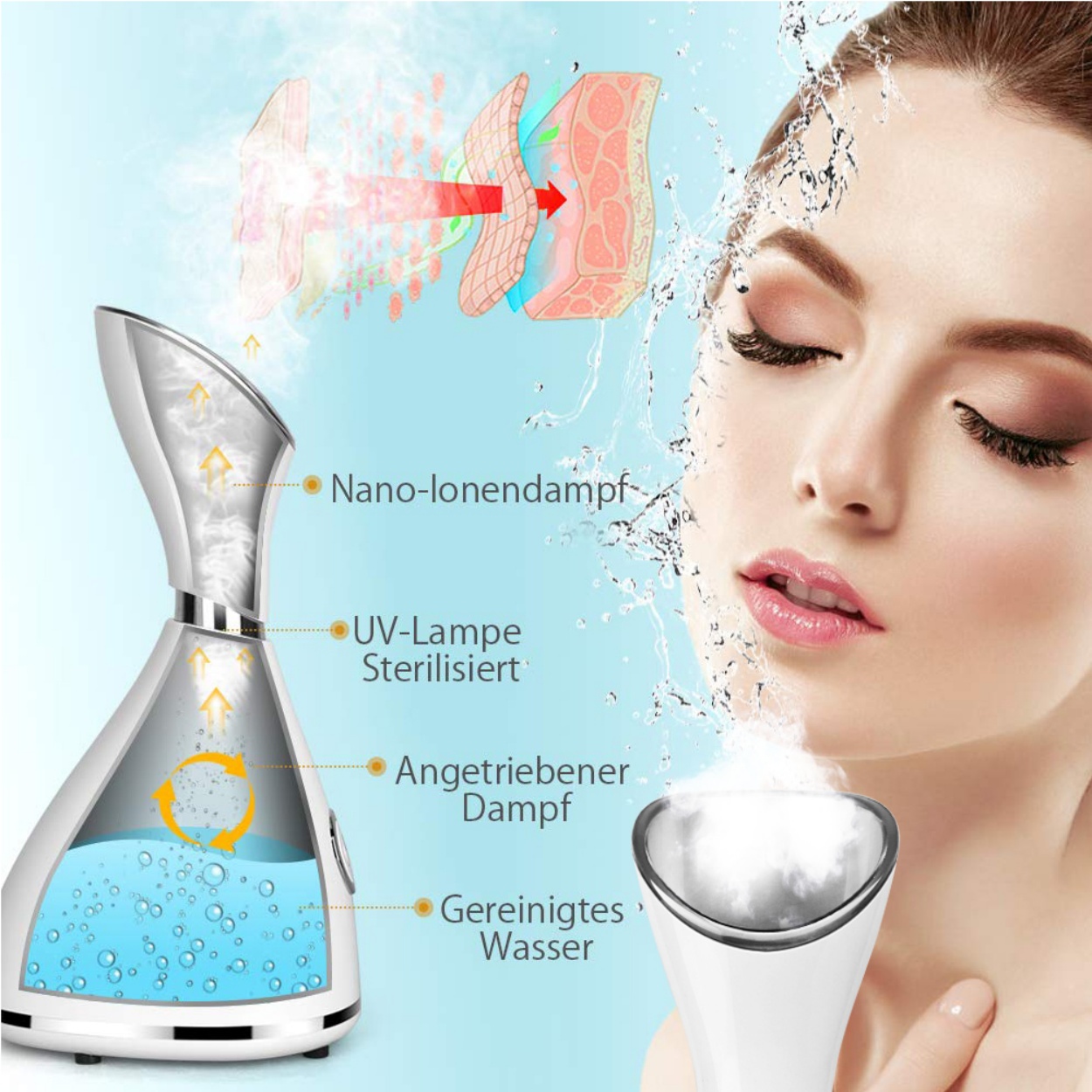 Portable Handheld Nano Ionic Facial Steamer with Hydrating Nasal Cleansing for Beauty Salon Home Use