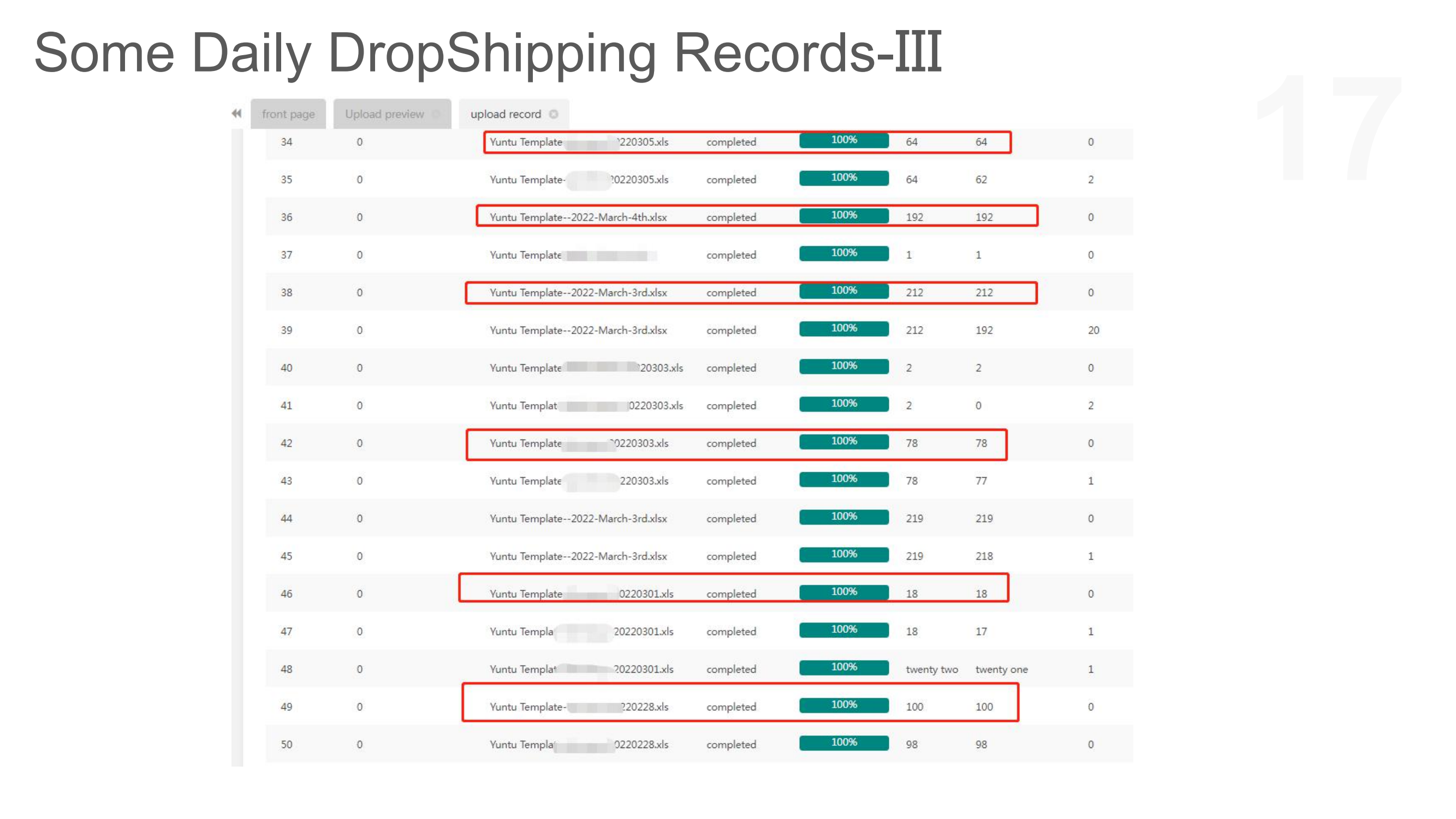 DropShipping Advantage 12