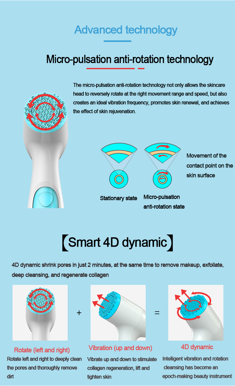 Skincare wand details 4