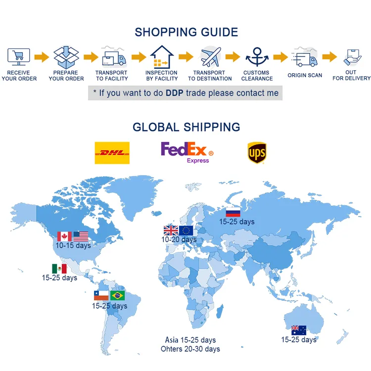 Shipping methods