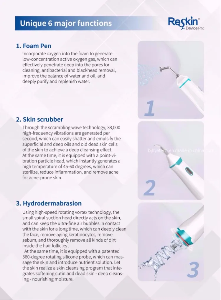 Hydro Facial Beauty Machine Treatment Application