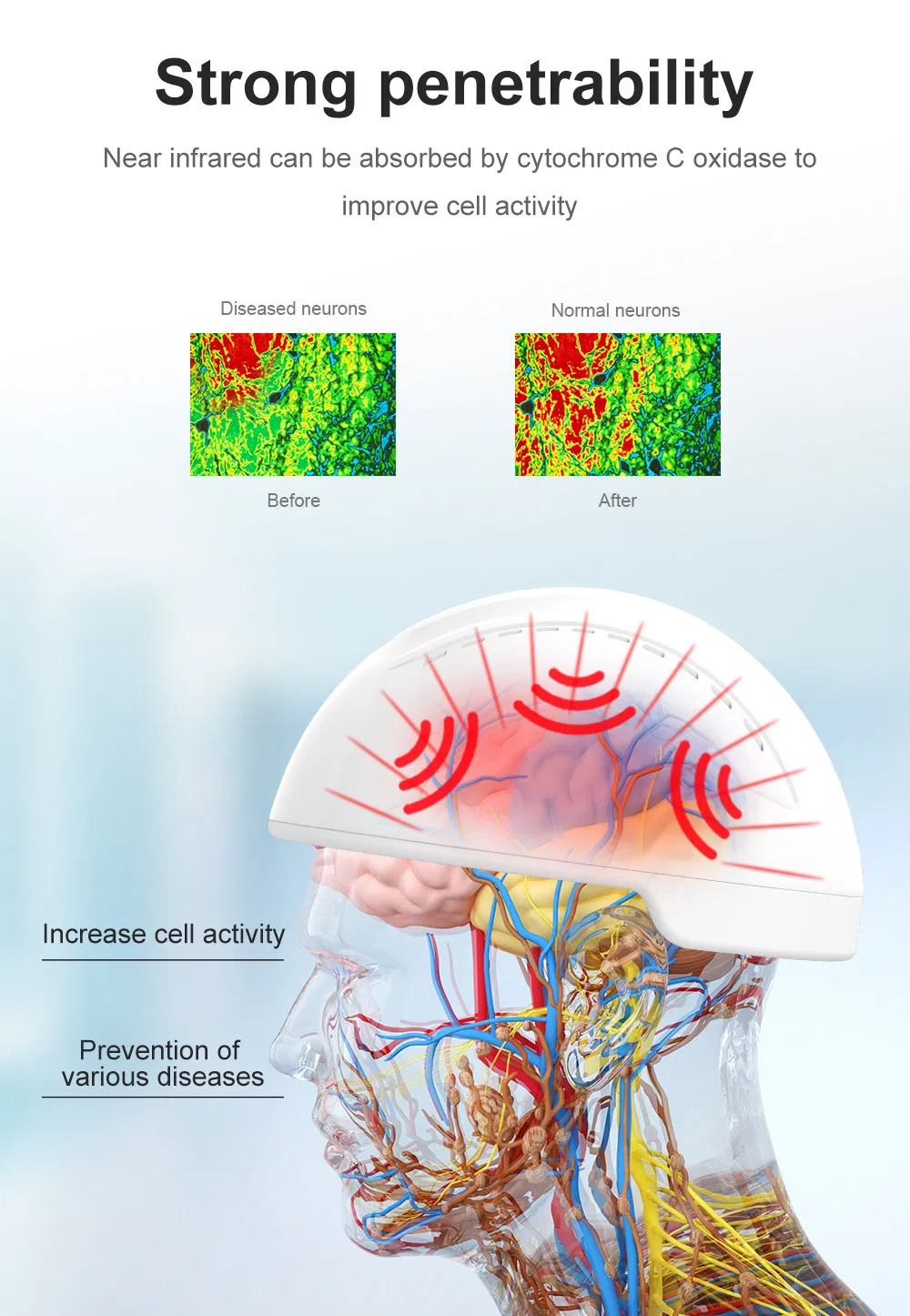 Brain Injury Stroke Headaches Anxiety Depression Red Light Therapy LED Device