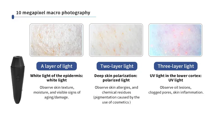 7 in 1 Hydrodermabrasion Facial Machine Skin Scrubber RF Tightening Oxygen Spray Skin Rejuvenation with Ai Analyzer