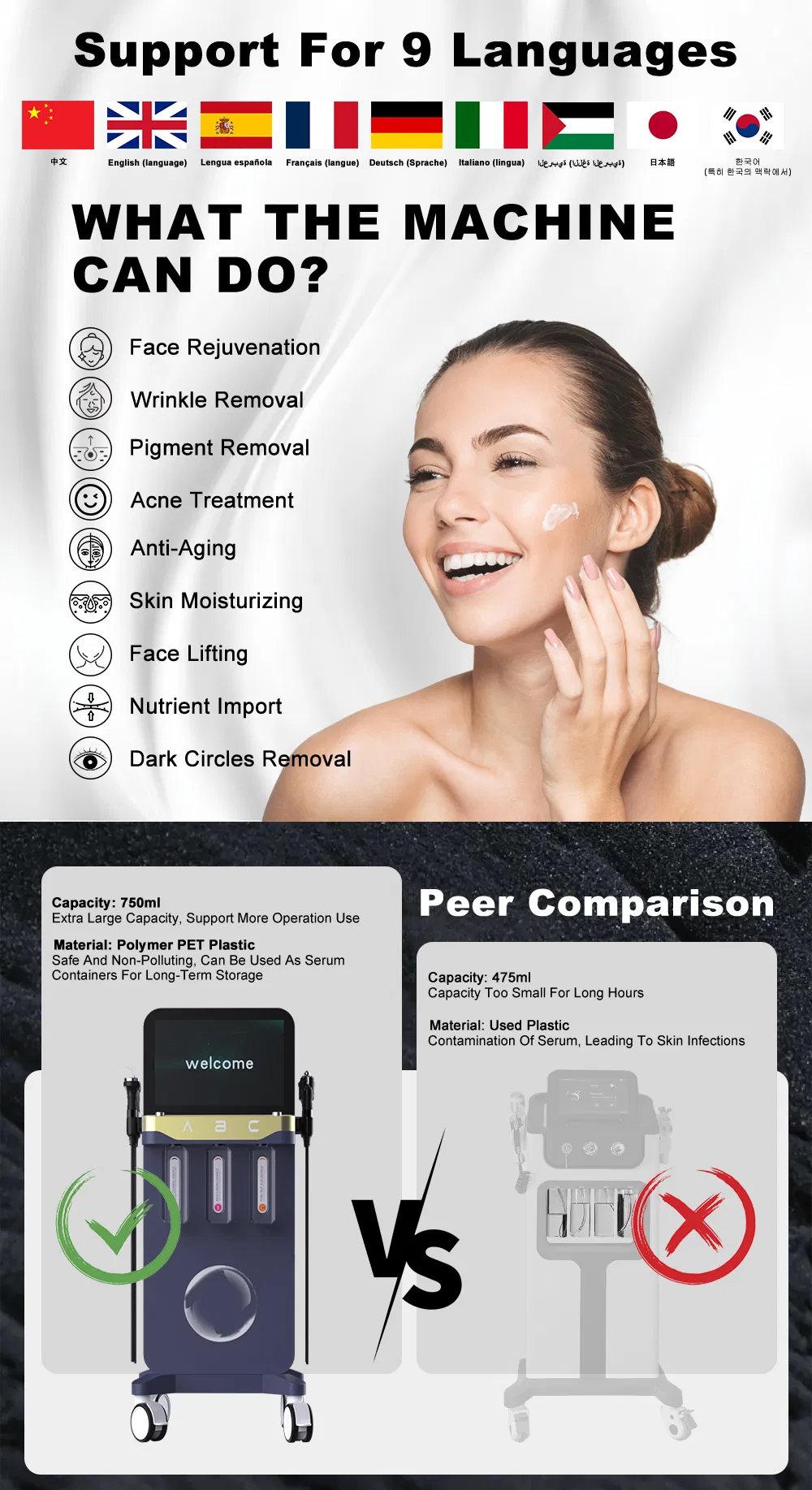 Hydra Dermabrasion Machine Handpieces