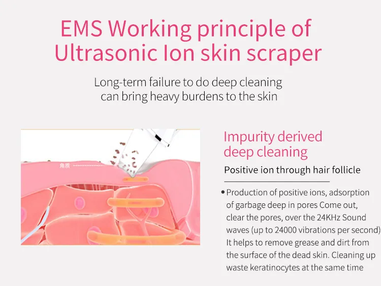 Portable Ultrasonic Skin Scrubber Detail 7