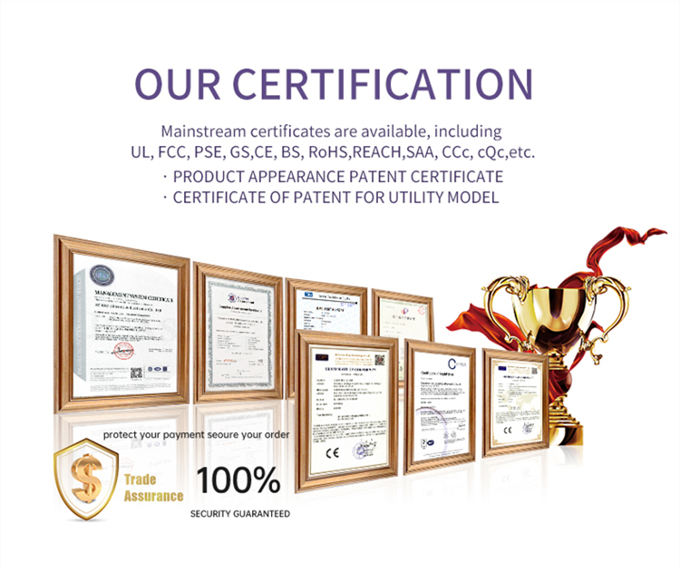 Certificates
