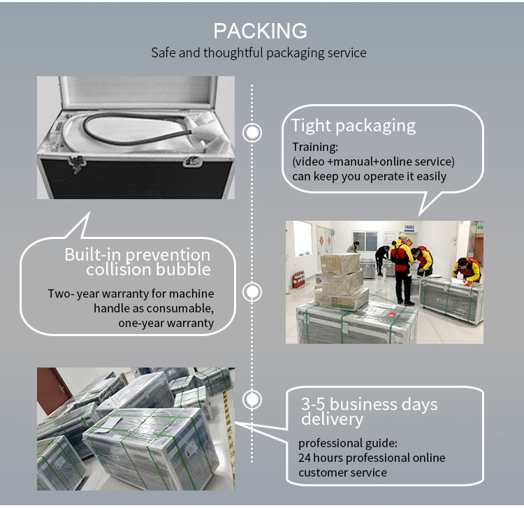 Packaging Box Exterior