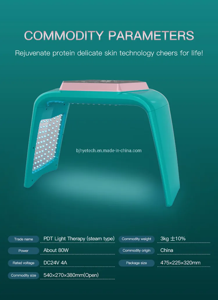 PDT Mask Parameter Display