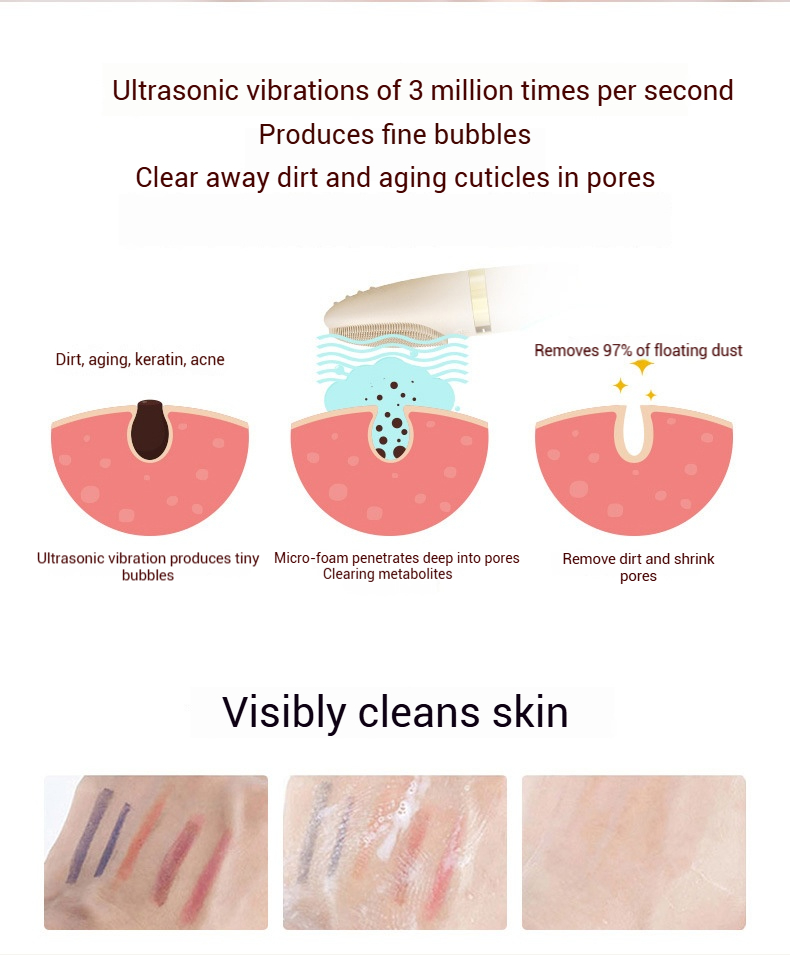 Product Description Image 7