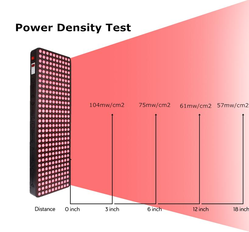 Rlttime High Power 1500W Full Body Dual Chip Photon LED Red Light Therapy Lamp Panel Skin Care Medical Grade Beauty Device