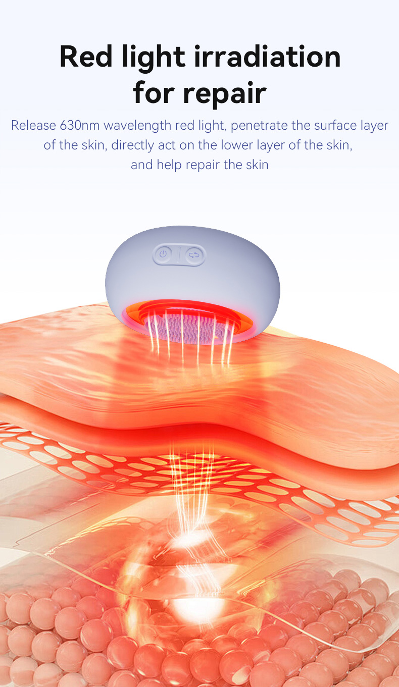 Product View 5