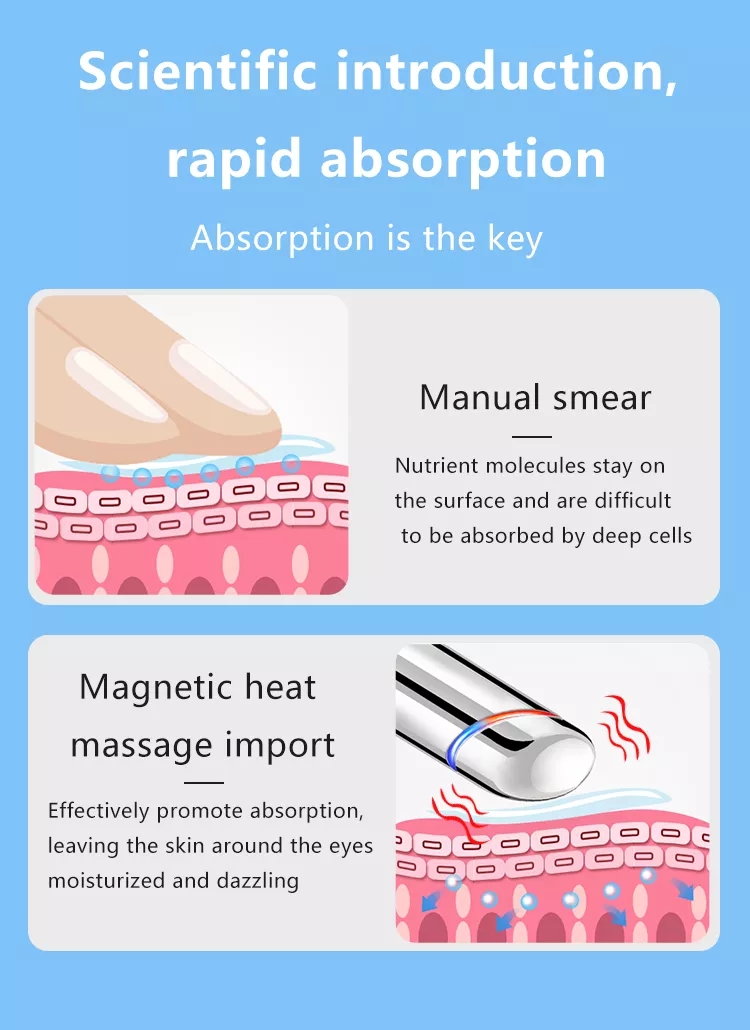 2 in 1 Electric Face Massager Wrinkle Vibrating Eye Massage Wand Micro Current Eye Beauty Device