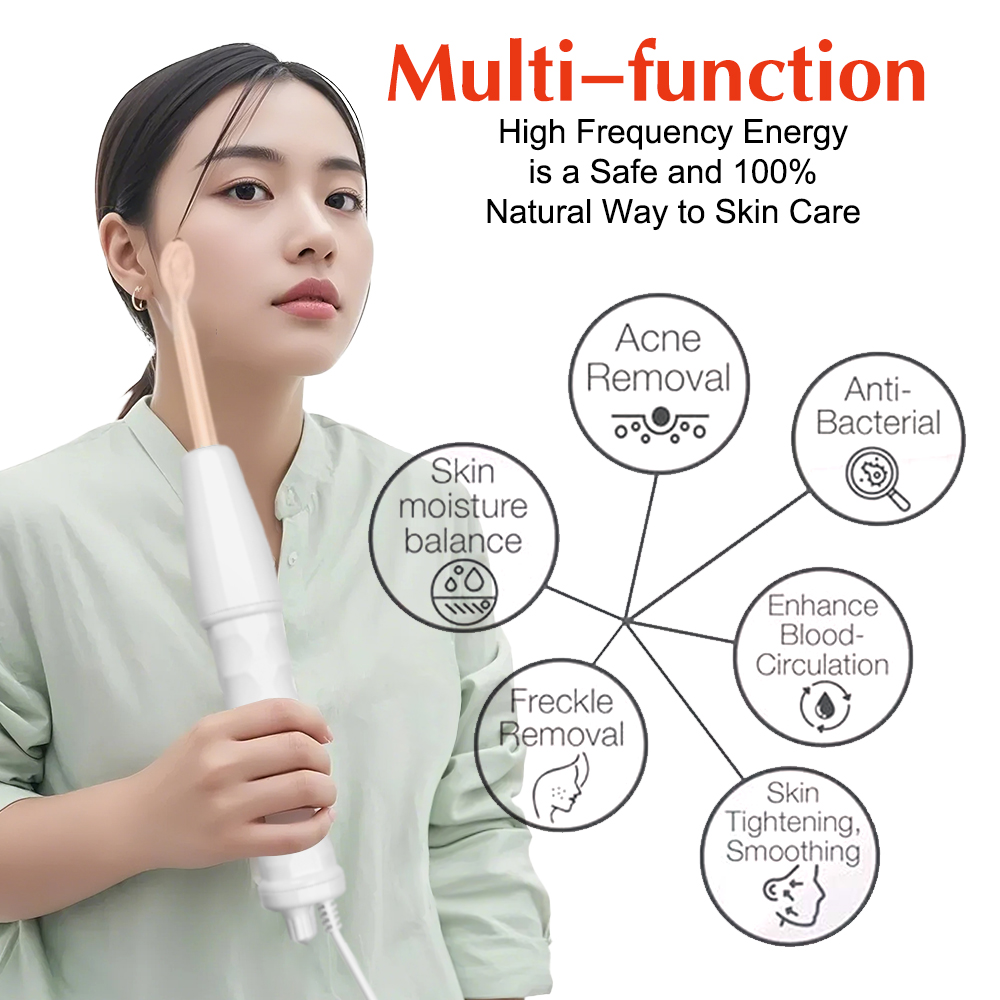Product View 2