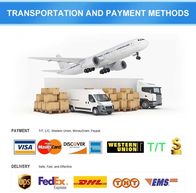 Customized Service 2