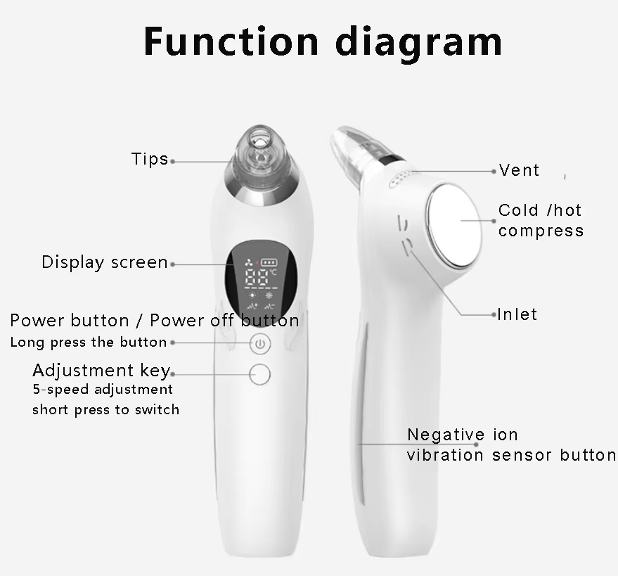 High Quality USB Facial Home Use Blackhead Extractor Remover Pore Vacuum Rechargeable with 5 Suction Heads Made of Plastic