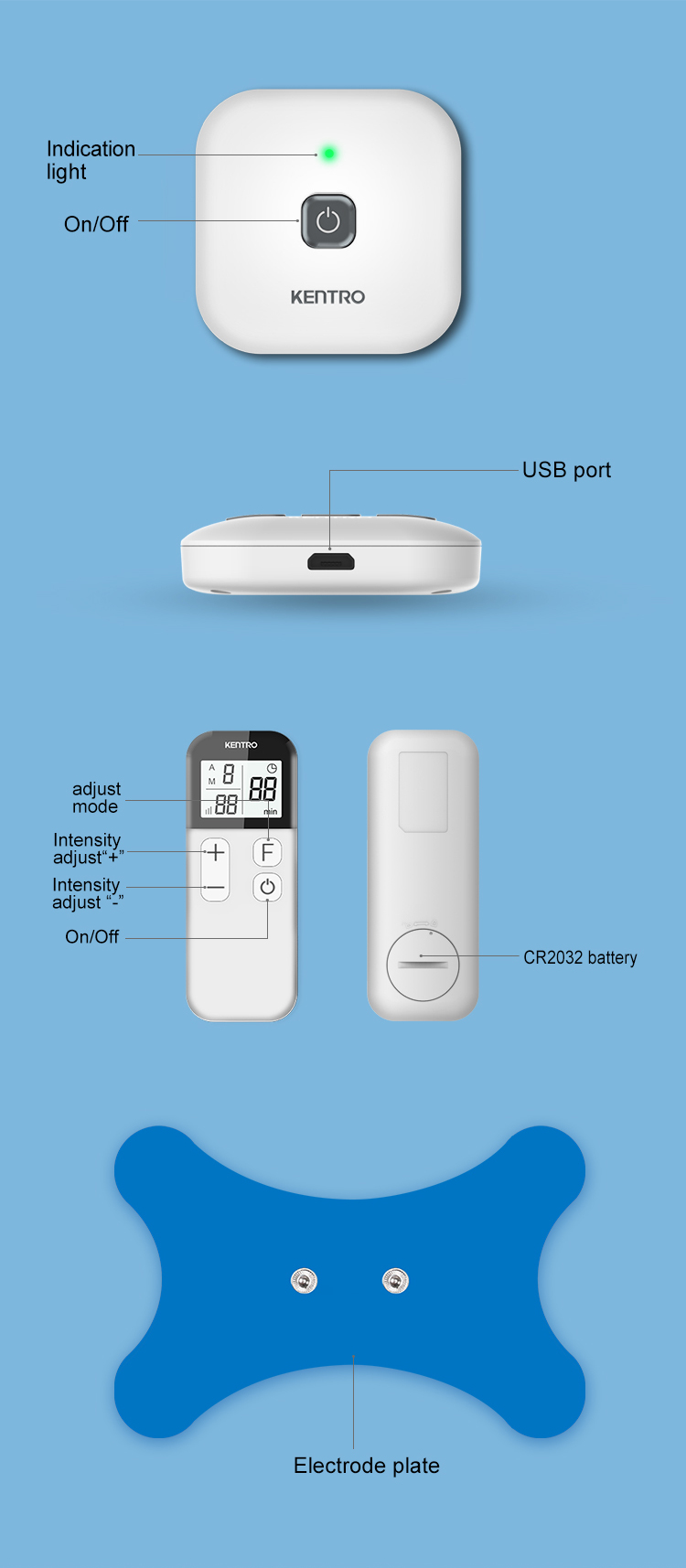 Product Details 1
