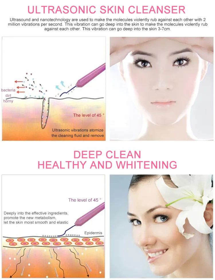 Ultrasonic Skin Scrubber Sonic Skin Scrubber for Home Use