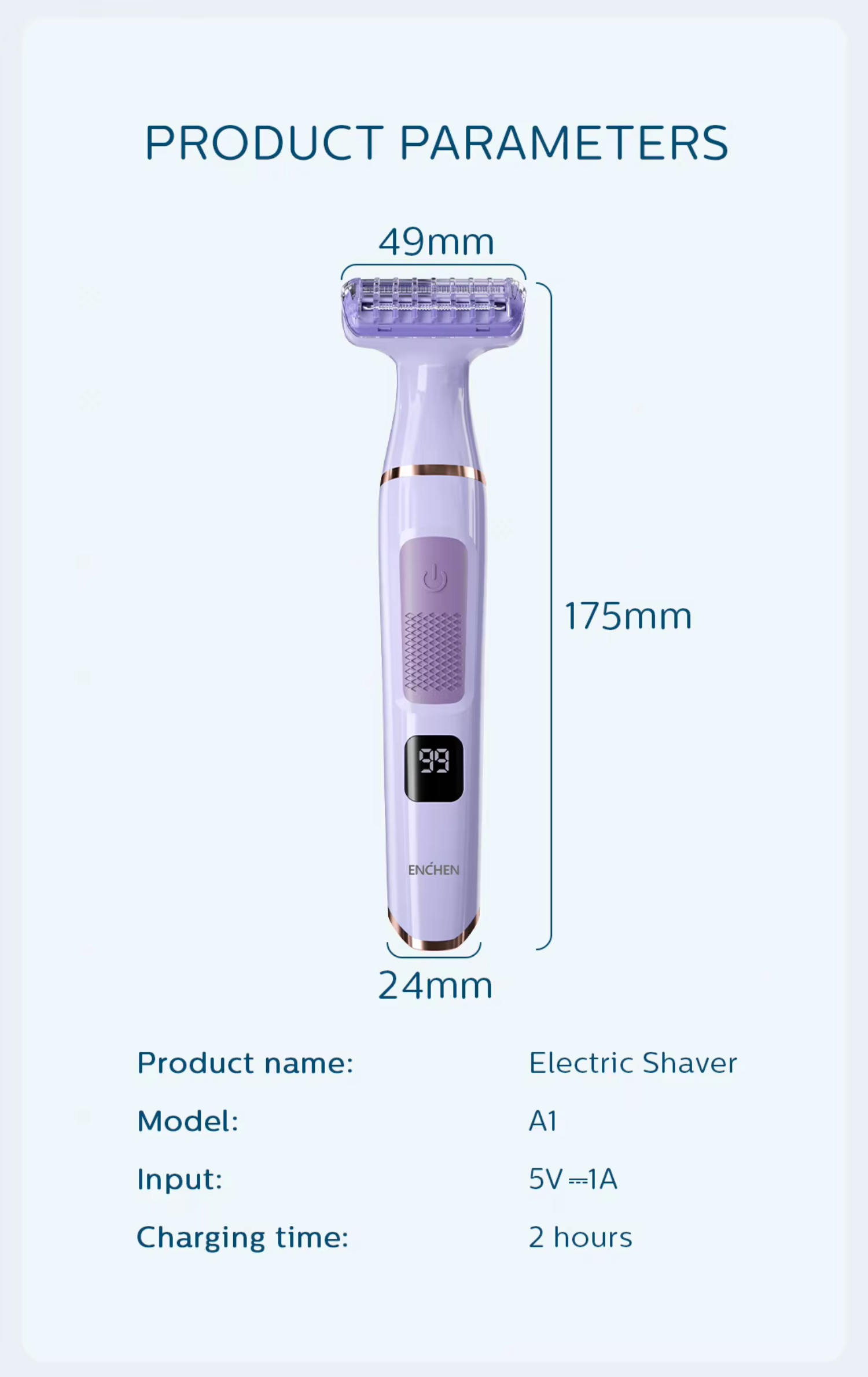 Specifications