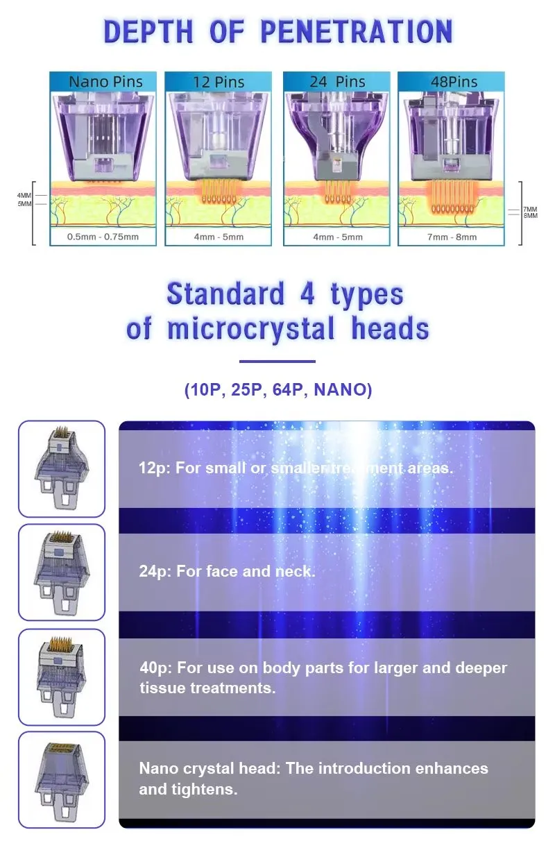 Scar Treatment RF Skin Tightening Machine Detail 4