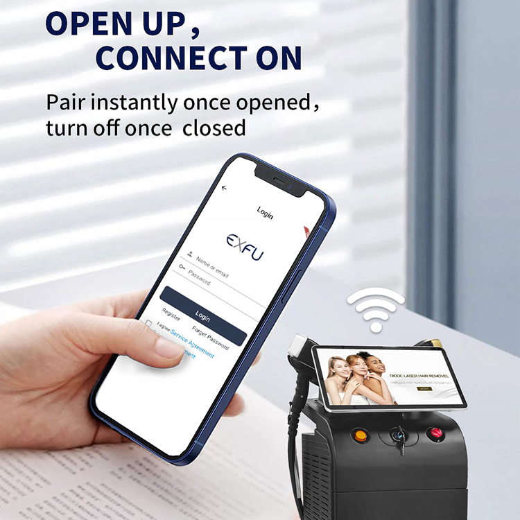 Multimedia Screen Interface