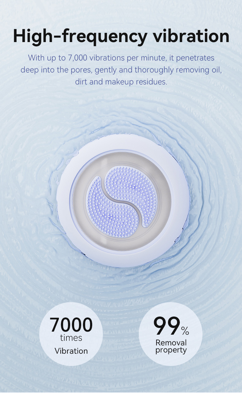 Product View 6