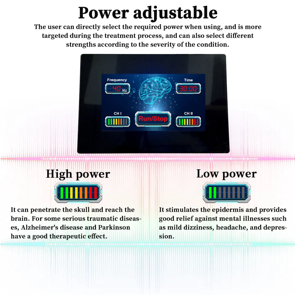 Brain Injury Stroke Headaches Anxiety Depression Red Light Therapy LED Device