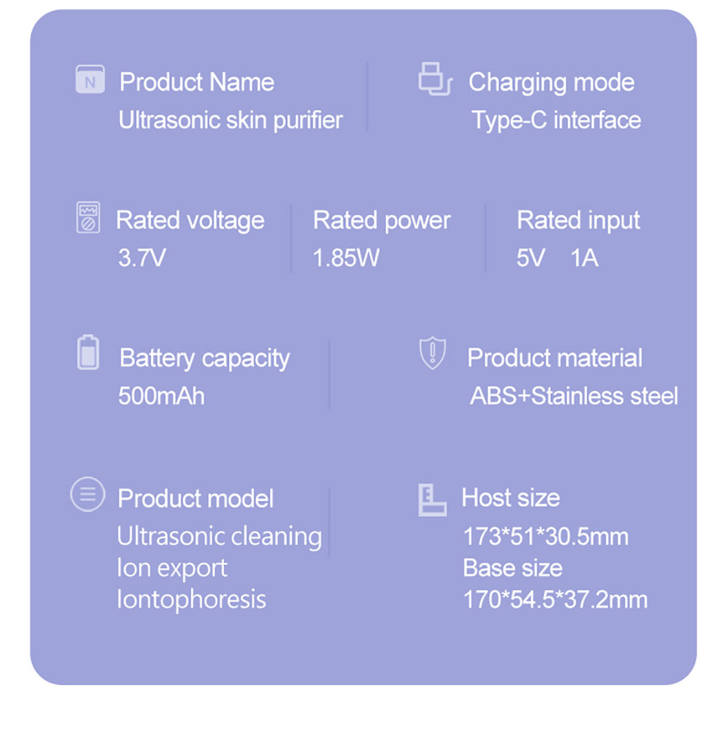 Usage Guide