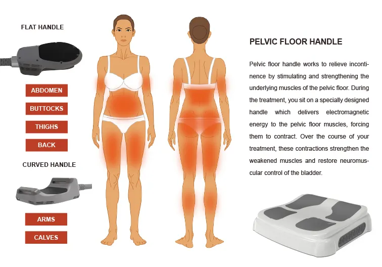 Facial Lift Tecar Therapy Physio Lose Weight 448K Weight Loss Tecar Therapy RF Pain Relief Indeeplus Machine