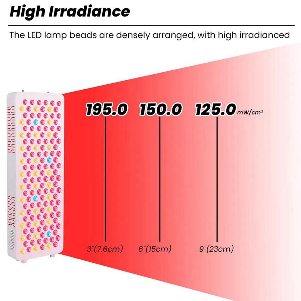 FCC UL ETL Tga CE 8 Wavelength LED Red Light Therapy Panel for Home Skin Beauty Rejuvenation Yoga, Infrared Heating Lamp Pain Relief PDT Device Wholesale